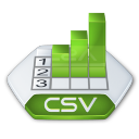 MS Excel CSV Icon 128x128 png